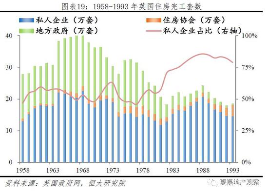 购房适龄人口_十次危机九次地产 中国一线城市房价暴涨现凶兆(3)