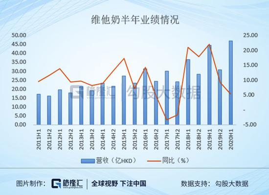 www.ra9988.com 国家一级演员王芳:演活昆曲杨贵妃 观众瞬间路转粉