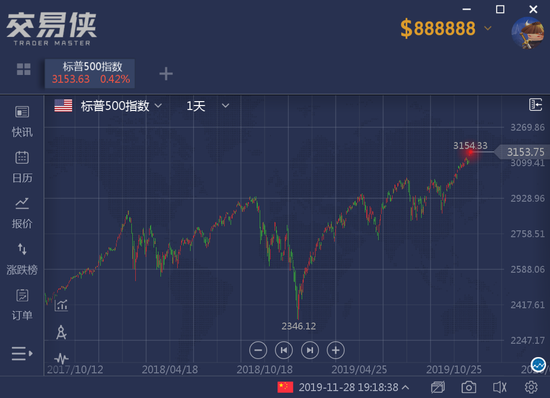 198彩娱乐平台登陆·伴读|世界正在悄悄奖励有教养的孩子