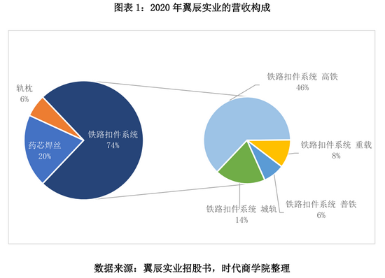 实业运营,实业运营的企业家具有哪些优秀秉性