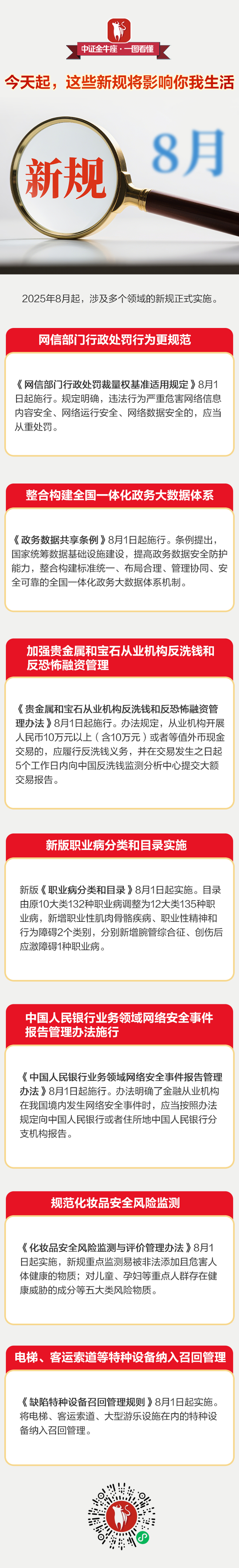 【一圖看懂】今天起，這些新規(guī)將影響你我生活