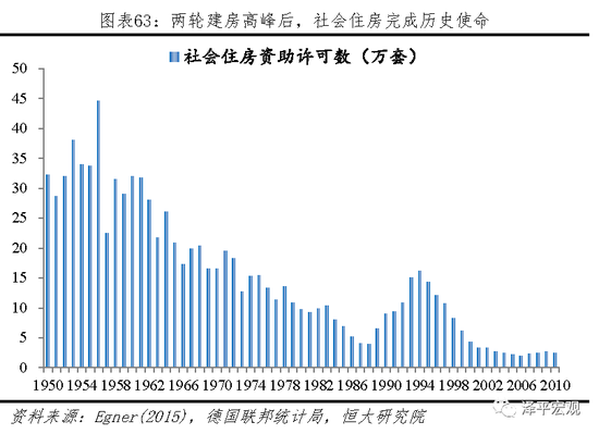 欧洲人口趋势_中东难民在欧洲,能够拿到多少钱(3)