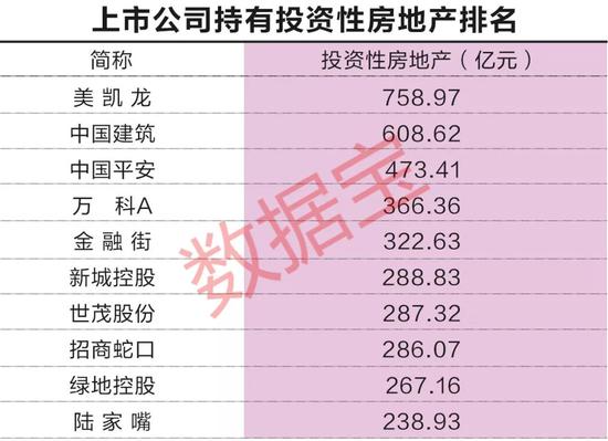 购买一块地产是否计入gdp_购买年货图片(3)