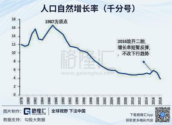 点击图片查看详情 中国人口现在多少人_...告诉你 14亿中国人口要占多大地方(3)