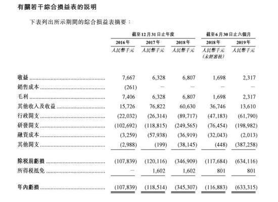 功夫国际娱乐开户|70天后 4米2轻卡将退出历史舞台?微卡或成蓝牌主流