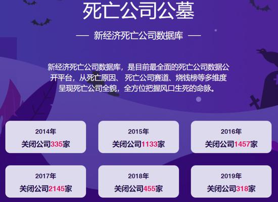 亚博智能吧 - 不止是写魔幻 《权利的游戏》作者马丁爷爷还是科幻大咖