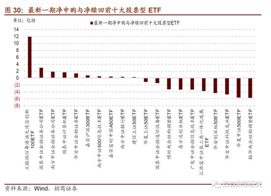 亚博用户名忘了怎么找回来,京城连续74天无有效降水 明夜部分地区或迎降雪