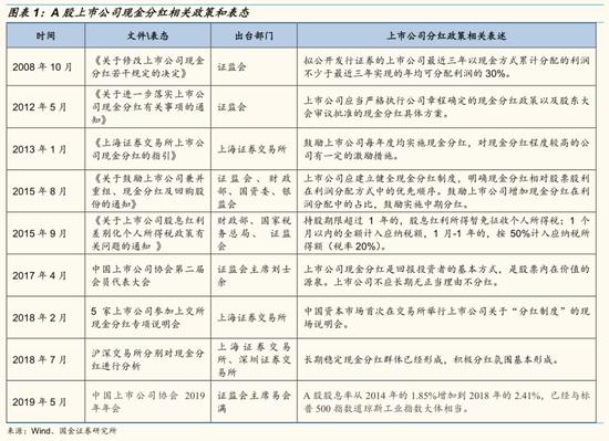线上西湾赌场,国家授予这23位精英科学专家“两弹一星”功勋时,其中7人已逝世