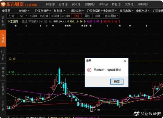“券茅”东方财富宕机，年度研发投入逾九亿元