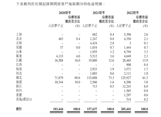 华视港股梦难圆