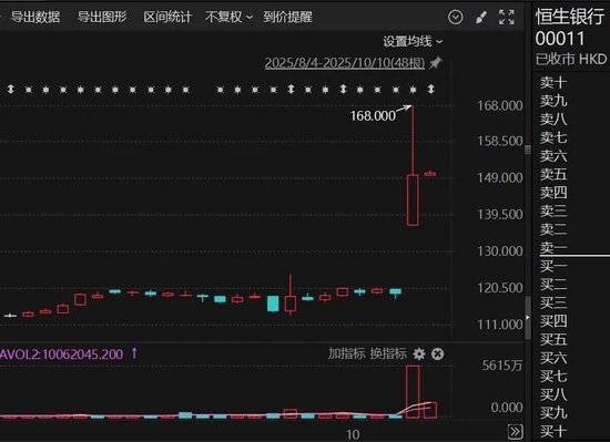 好听的宝宝名字:在线测算八字www.jixiangqiming.vip：-股价暴涨！港股私有化热潮迭起……