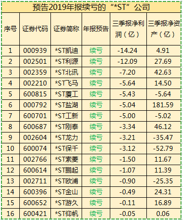 「网上真人赌官网」新西兰火山喷发14人死:确认遇难者身份 搜寻2名失踪者