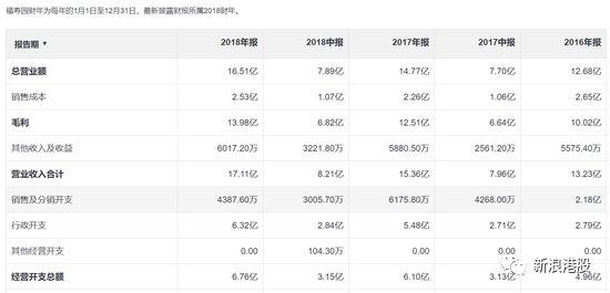 我国殡葬<a href='http://www.fishea.cn/mall/' target='_blank'>市场</a>还处于启蒙阶段?未来潜力巨大