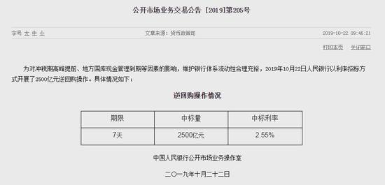 来源：央行官网