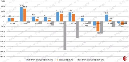 讲真|戒赌人生-以色列威胁空袭伊拉克目标 称其境内部署有伊朗导弹