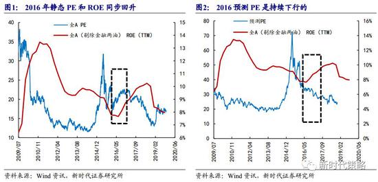 圣淘沙网站平台 - 中石化一“85后”加油站站长涉嫌严重违法被查