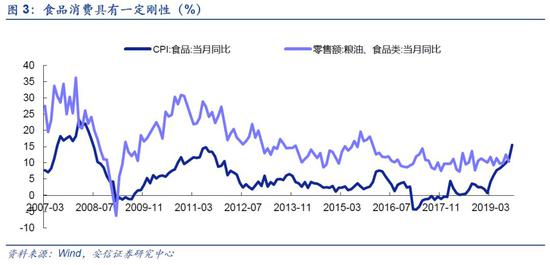 「游艺城开户」春末,我给家人做这汤,简单快速,营养又鲜香,喝多也不腻