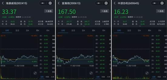 沙皇娱乐网址·三分球大战勇士三节得分破百,一人神奇发挥火箭没想到