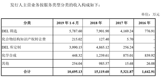 杏彩9号彩票官方入口|肌肉版“普京大帝”,真不愧是战斗民族
