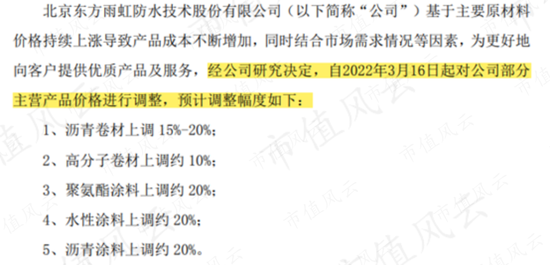 市值蒸发千亿，员工持股大额浮亏！东方雨虹：防水一哥困于业绩，不惜上演“马甲风波”？