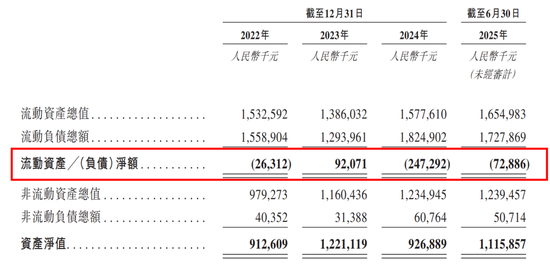 自然堂赴港IPO:美妆巨头的突围之路?