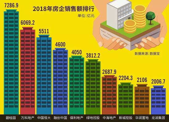 梁集镇的gdp_睢宁县梁集镇(3)