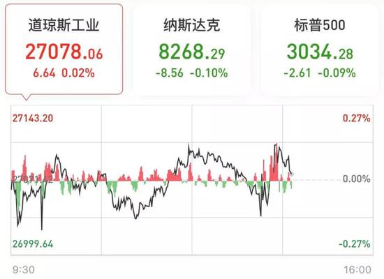 澳门银河17·「游记,提车篇」跟着自驾游老炮楼先生的脚步,一起发现这房车生活的美妙吧!