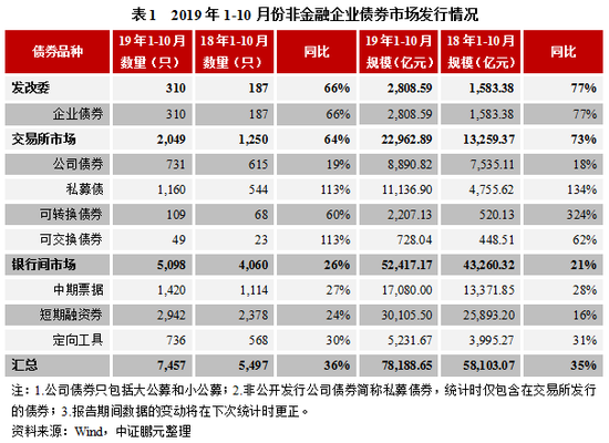 环球国际送彩金官网 永丰街道中心学校:红歌颂祖国,迈进新时代