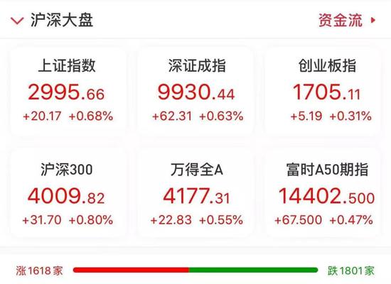 bet3365com体育投注·从400到2.8万亿 上海跨境人民币业务结算量增速惊人