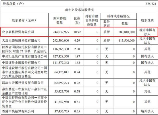 「金花赌场游戏」摄影点评(抓妖怪)