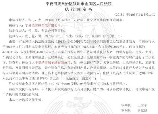 宁夏银行去年净利润下滑约8.99% “老赖”股东成为被执行人