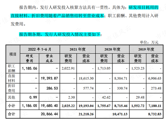 上市12天破发，俩月腰斩，冤吗？飞南资源：困于铜价，利润暴跌7成，募资缩水4成，负债飙至45亿