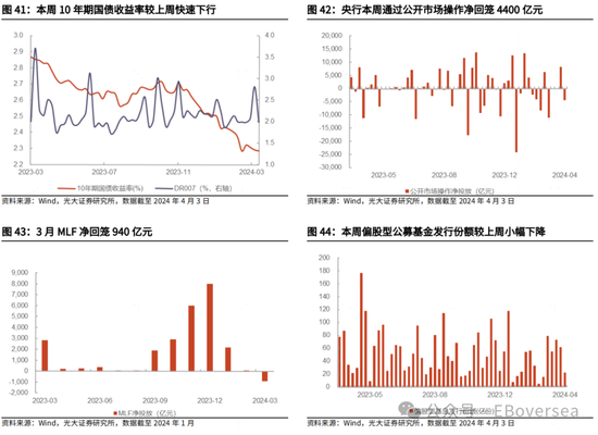光大证券|业绩支撑港股回暖 看好市场4月表现