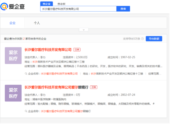 一条微博轰掉爱尔眼科270亿?失明的抗疫医生艾