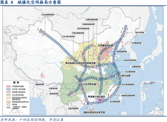 中国GDP十四五规划_十四五规划图片(2)