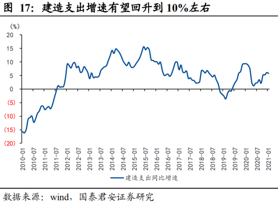 2020年美国季度gdp在哪找_海外疫情将给中国出口带来多大影响(2)