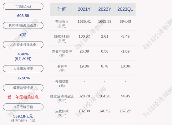 内蒙古鑫环硅能科技有限公司3.2亿项目环评获同意