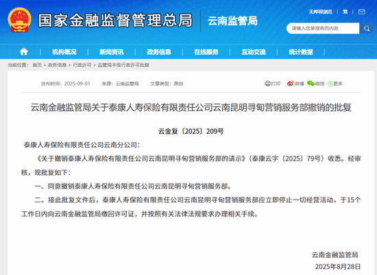 图源:云南监管局