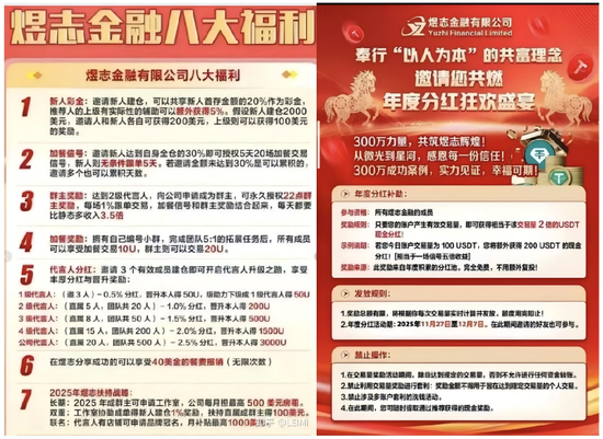 揭秘日利率1%资金盘陷阱:办完翻倍活动就跑