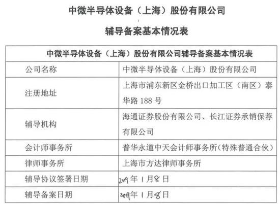 中微半导体于今年1月11日发布辅导备案基本情况。
