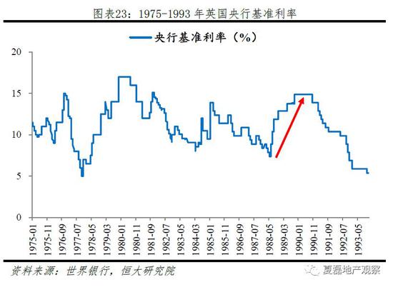 怎么刺激人口增长_人口增长(3)