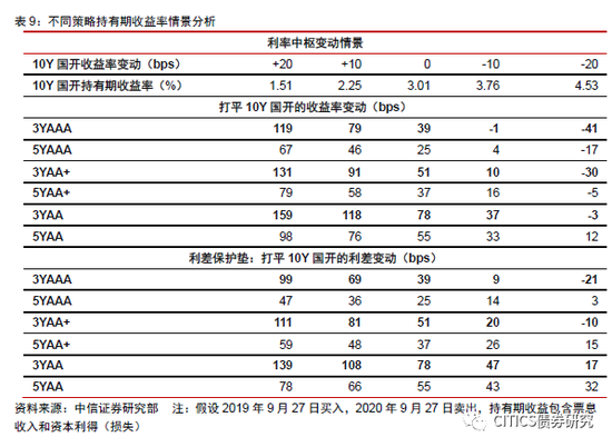 「乐天游乐场官网app」下方支撑因素仍存 棉花或呈现振荡偏强走势