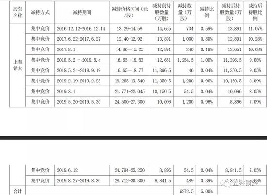 纽约娱乐场体验金-知名足球人称现在踢球的都是家有钱的,球员玩王者荣耀智商高