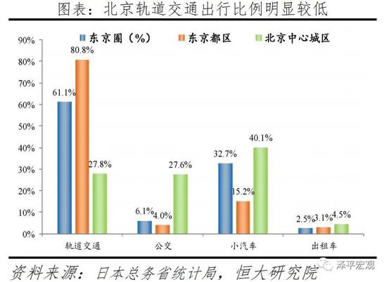 生活人口流动简单举例_简单生活图片(2)