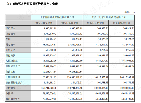 资不抵债,走夜路吹口哨壮胆!嘉凯城:扣非连续9年为负,减值计提挤牙膏,21亿债权收回遥遥无期