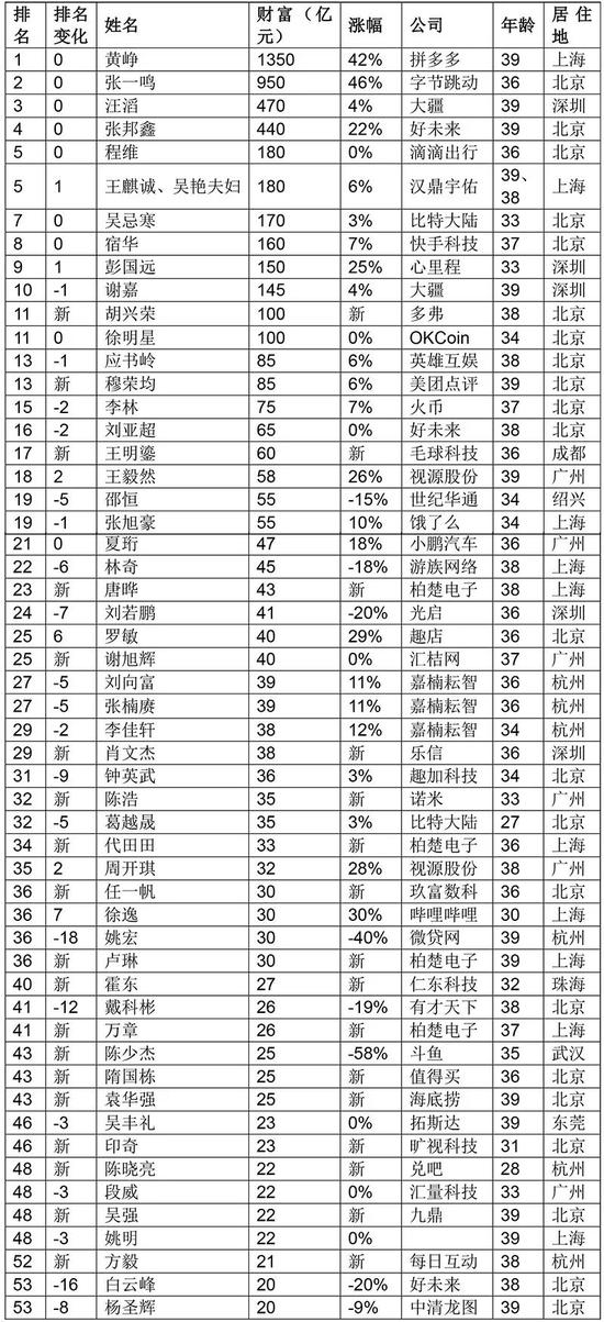 排九牌怎么玩下载_7000买来的TVB代步工具,维保便宜还能体验操控乐趣?