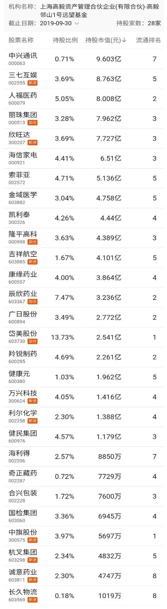 888博彩专业网站 - 小伙开别人豪车,贷款两万元“骗”来个媳妇,生完孩子才带回家