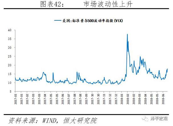 排除汇率的因素中美gdp_20年前,台湾GDP为2750亿美元,占中国大陆GDP的26 ,现在呢