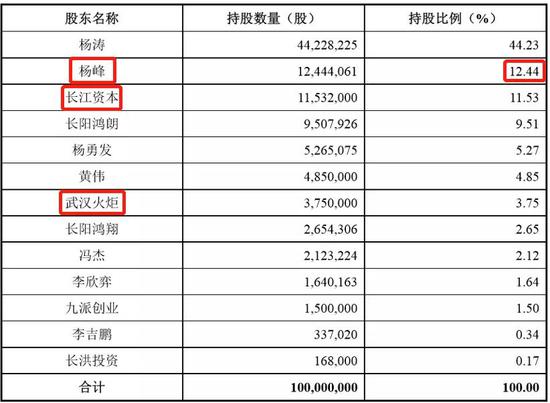 九五至尊5手机版网址 最难忘的她,为事业拒亿万富豪求婚,比张柏芝任性,却过得挺好