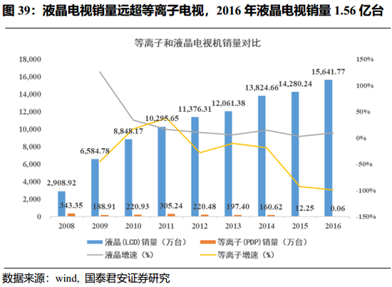 乐博娱乐现金博彩游戏·从四家银行管窥东北:制造业转型与国企重组是大挑战